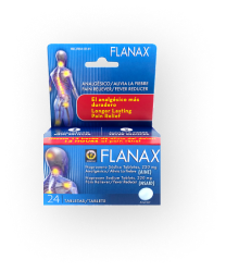 Flanax vs Neurobion